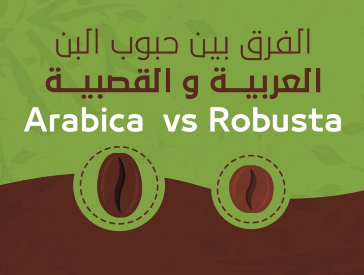 الفرق بين قهوة ارابيكا وروبوستا